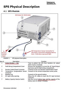 Click image for larger version

Name:	1 Dimensions Inverter Connections.jpg
Views:	43
Size:	136.6 KB
ID:	177987
