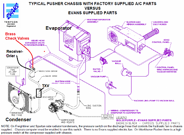 Click image for larger version

Name:	Typical Diesel Pusher AC System (KEEP).PNG
Views:	83
Size:	358.6 KB
ID:	178651