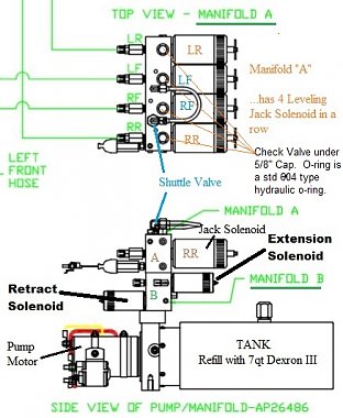 Click image for larger version

Name:	HWH Pump Manifold 'A'  (Side view).jpg
Views:	118
Size:	80.7 KB
ID:	178860