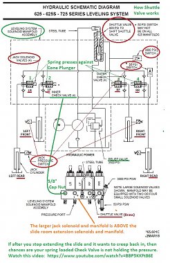 Click image for larger version

Name:	Shuttle Valve Schematic, HWH 625 Type (Picture).jpg
Views:	279
Size:	180.9 KB
ID:	178862
