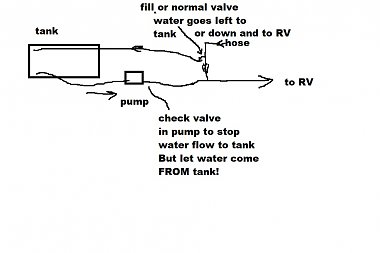 Click image for larger version

Name:	water leak.jpg
Views:	50
Size:	66.9 KB
ID:	178907