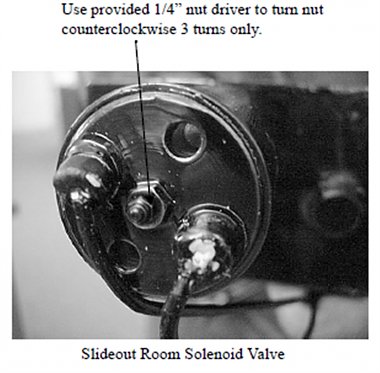 Click image for larger version

Name:	Slideout Solenoid Valve with Quarter Turn Nut.JPG
Views:	70
Size:	204.2 KB
ID:	178994
