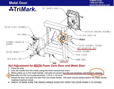 Click image for larger version

Name:	1 Tri-Mark030-900 Door Adjustment.jpg
Views:	157
Size:	91.7 KB
ID:	179118