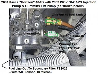 Click image for larger version

Name:	4b CAPS Lift Pump + 3 bolts.jpg
Views:	85
Size:	221.8 KB
ID:	179147