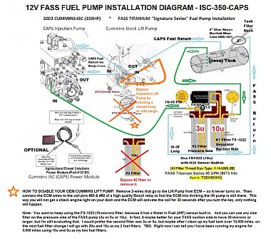 Click image for larger version

Name:	FASS- CUMMINS ISC - RV Fuel Diagram (Itasca-Freightliner).jpg
Views:	91
Size:	369.6 KB
ID:	179149