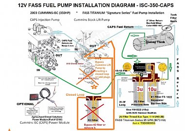 Click image for larger version

Name:	FASS- CUMMINS ISC - RV Fuel Diagram (Itasca-Freightliner).jpg
Views:	56
Size:	239.8 KB
ID:	179155