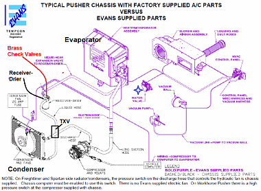 Click image for larger version

Name:	Typical Diesel Pusher AC System (KEEP).PNG
Views:	158
Size:	358.8 KB
ID:	179253