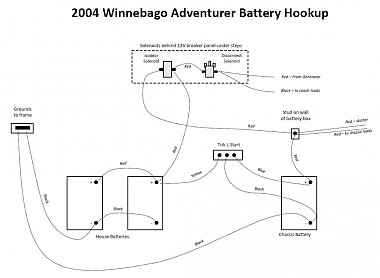 Click image for larger version

Name:	Battery Hookup.JPG
Views:	49
Size:	78.5 KB
ID:	179275