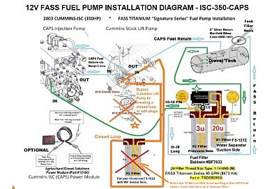 Click image for larger version

Name:	1a FASS- CUMMINS ISC - RV Fuel Diagram (Itasca-Freightliner).jpg
Views:	85
Size:	251.5 KB
ID:	179621