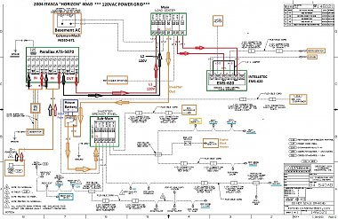 Click image for larger version

Name:	1 Power Panel Diagram (2004 Itasca Horizon 40AD).jpg
Views:	45
Size:	383.6 KB
ID:	179811