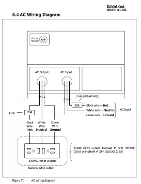 Click image for larger version

Name:	1 Dimensions Inverter Wiring Diagram & Fuse.jpg
Views:	55
Size:	125.3 KB
ID:	179813