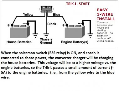 Click image for larger version

Name:	Trik-L-Start wiring.jpg
Views:	50
Size:	92.4 KB
ID:	179986