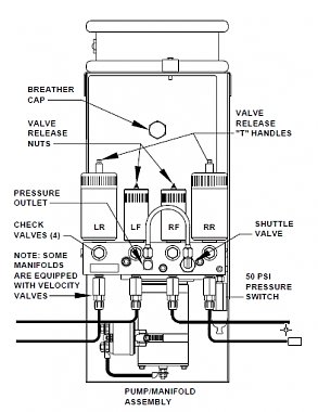 Click image for larger version

Name:	1 HWH Pump - Schematic with Jack Solenoids.jpg
Views:	105
Size:	87.7 KB
ID:	180128