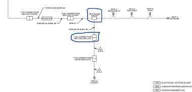 Click image for larger version

Name:	inverter wiring.jpg
Views:	126
Size:	45.6 KB
ID:	181711
