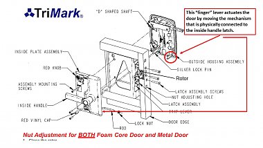 Click image for larger version

Name:	Motor Home Door.jpg
Views:	47
Size:	166.1 KB
ID:	184012