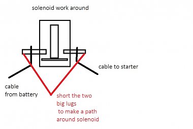 Click image for larger version

Name:	solenoid.jpg
Views:	29
Size:	57.7 KB
ID:	184182