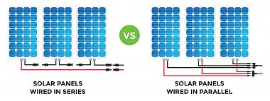 Click image for larger version

Name:	solar-panel-wiring.jpg
Views:	17
Size:	145.1 KB
ID:	185425