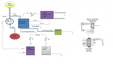 Click image for larger version

Name:	Solenoid and Relay wiring.jpg
Views:	34
Size:	99.0 KB
ID:	185557