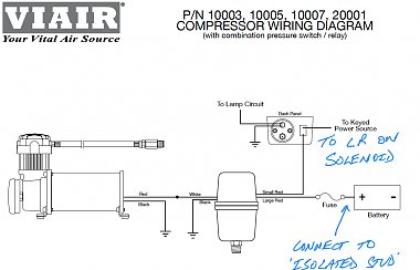 Click image for larger version

Name:	VIAIR Wiring.jpg
Views:	36
Size:	657.7 KB
ID:	185584