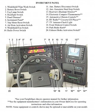 Click image for larger version

Name:	2004 Journey Instrument Panel.jpg
Views:	21
Size:	296.1 KB
ID:	188754