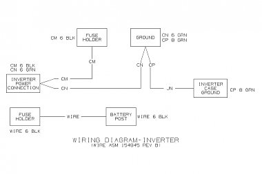 Click image for larger version

Name:	Inverter wiring DC.jpg
Views:	369
Size:	38.1 KB
ID:	27662