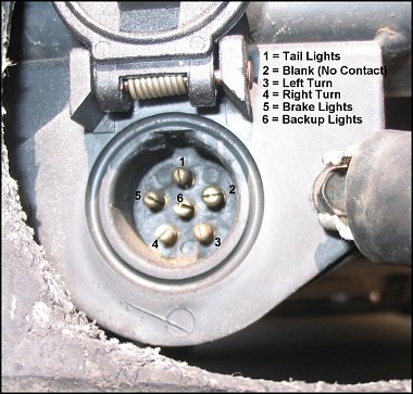 Click image for larger version

Name:	Itasca Trailer Plug Wiring_Ident.JPG
Views:	577
Size:	97.1 KB
ID:	35473