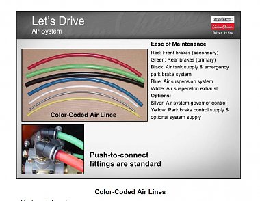 Click image for larger version

Name:	Air brake lines.jpg
Views:	185
Size:	72.5 KB
ID:	69646